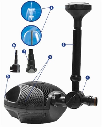 Laguna Powerjet Free-Flo 9000L/h Springbrunnenpumpe