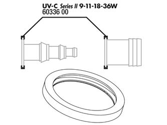 JBL O-Ring für Schlauchanschluss UV-C 9-36W 2 Stück